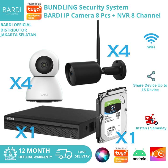 Nvr Diy Security Camera Installation Nvr Channel Security System