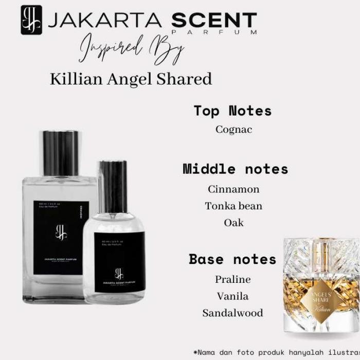 Gambar Js Parfum Inspired By KILIAN Angle Share - 60 ML dari Implora Cosmetic Official Store undefined Tokopedia