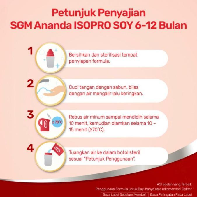 Jual Sgm Ananda Soya Isopro Soy Formula Lanjutan 6-12 Bulan