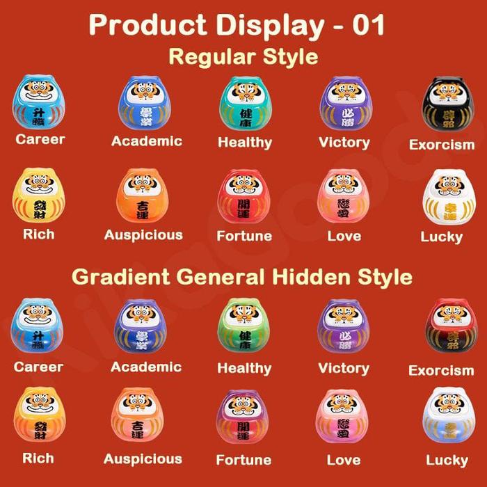 Gambar Funism Alexander The Fat Tiger Pray Dharma Blind Box - Panghu BB Kacang Panghu - 1 Pcs dari MiLoOo Shopz undefined Tokopedia