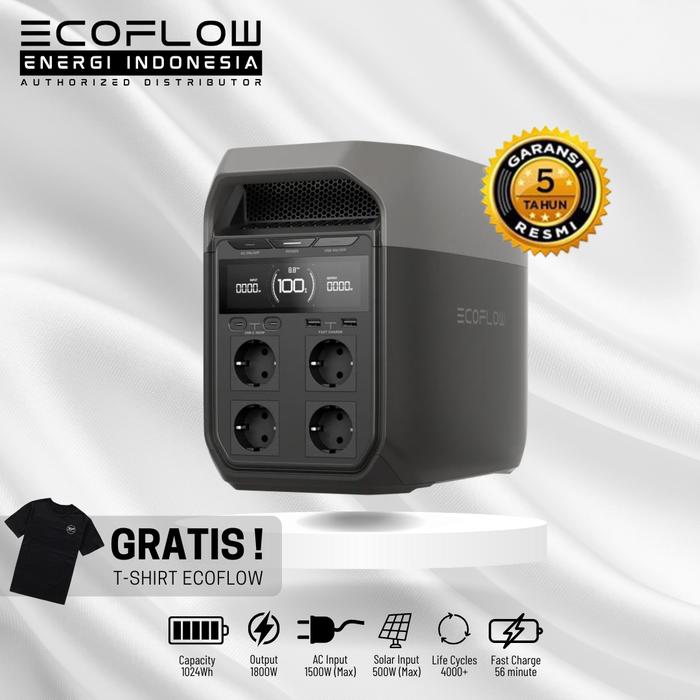 Gambar EcoFlow DELTA 3 SERIES Portable Power Station 1024Wh 1800W Professional UPS - Delta 3 dari EcoFlow Authorized Distributor undefined Tokopedia