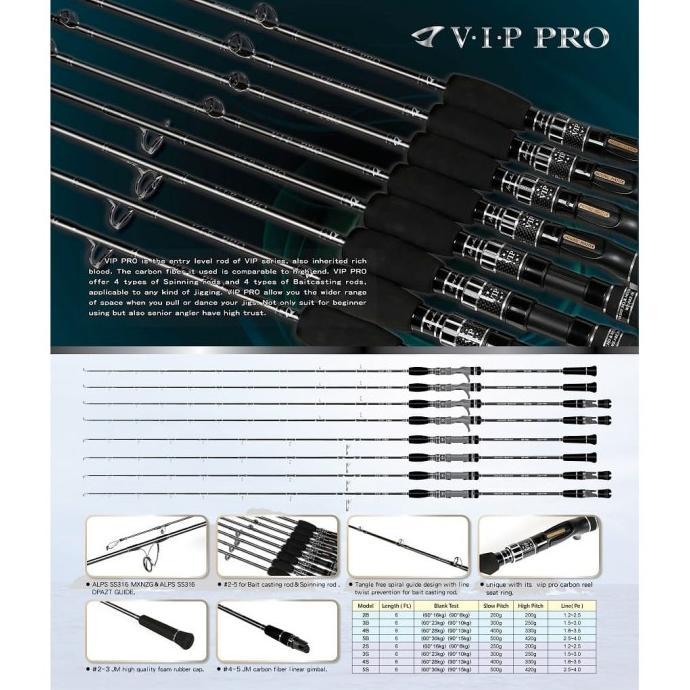 Promo MURAH Jigging Master VIP Pro No 3B Pe 1,5-3,0 Joran Pancing