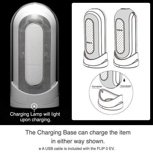 Gambar Promo || Tenga Flip 0 Zero Electronic Vibration - Sexy Toys Pria Vibratorr Pria - white dari Ajirapa undefined Tokopedia