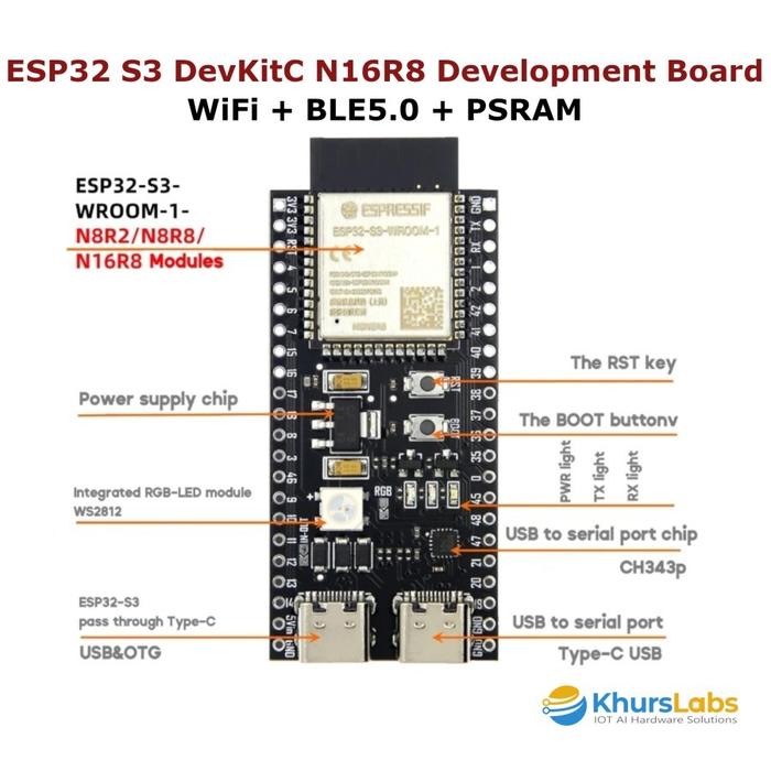 Jual ESP32 S3 DevKitC N16R8 Development Board WiFi Bluetooth PSRAM ESP ...