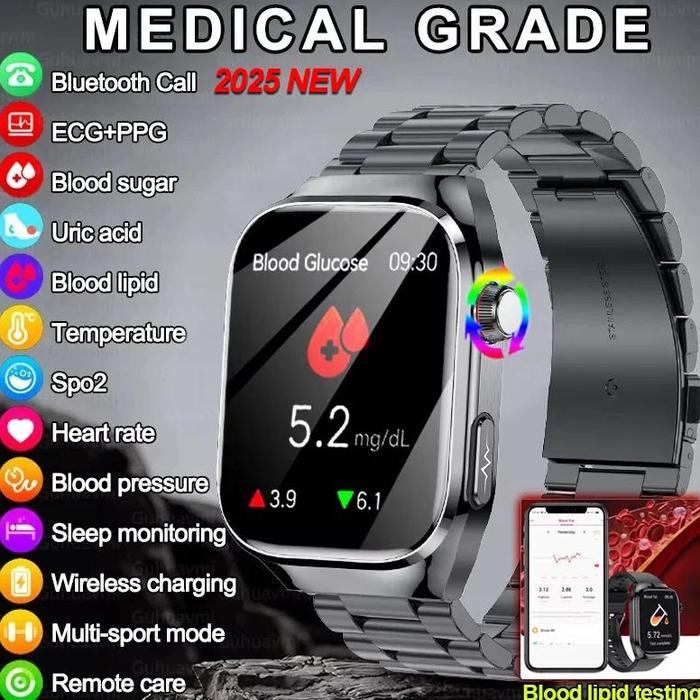 Blood Sugar Best Watch With Bp Monitor Blood Sugar Are There