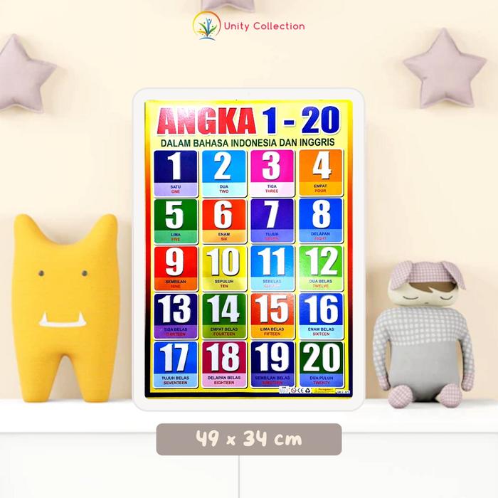 Jual Poster Dinding Edukasi Anak Belajar Gambar Matematika Angka ...