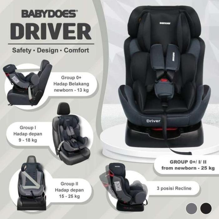 Gambar top Carseat Babydoes Driver / Dudukan Mobil Bayi - GREY dari galery geminii undefined Tokopedia