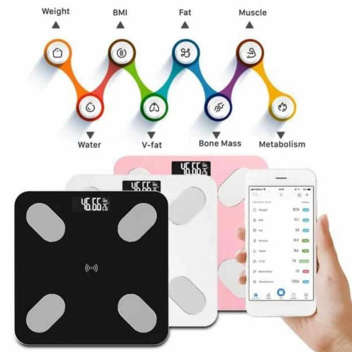 Gambar Timbangan Badan Kebugaran Smart Scale Okok International Mengukur 12 Indeks Kebugaran Essensial dari Gfosir Pajia64 undefined Tokopedia