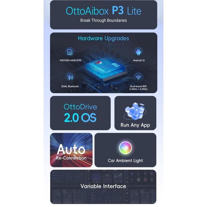 ottocast P3 Android Car Adapter しょうちゃん ottocast P3 Lite car