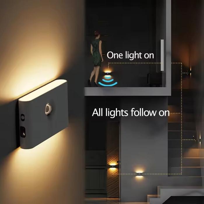 Gambar Lampu Dinding Tempel Magnet Night Lamp Tangga Lemari Sensor Gerak - 2700K dari Wollmart Light Center undefined Tokopedia