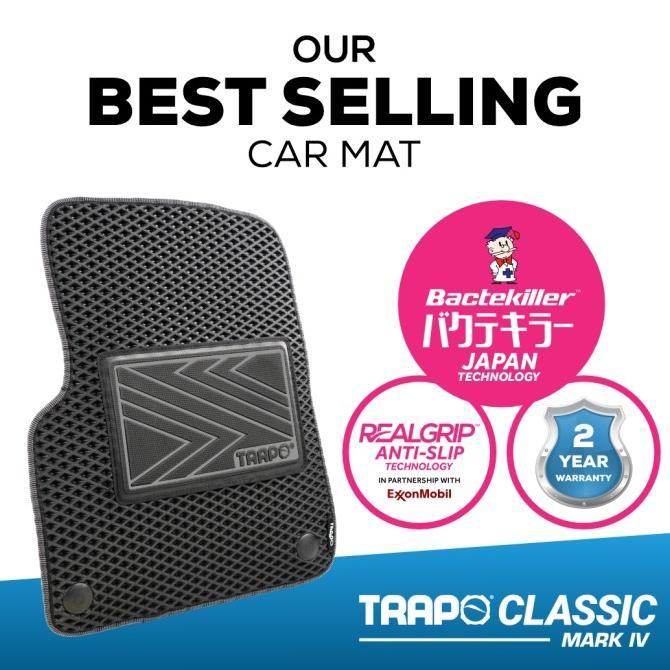 Gambar Karpet Mobil Trapo Hyundai Santa Fe Calligraphy Hybrid 6 seat (2024 - Sekarang) - Mark IV 1&2, Hijau dari macjos macroni jos undefined Tokopedia