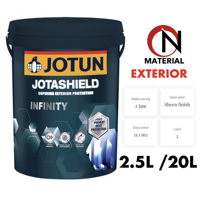 Gambar Jotun RAL 6019 Pastel Green 5L / 2.5L Solvent / Waterbased - INFINTY 2.5L dari JOTUN BEKASI undefined Tokopedia