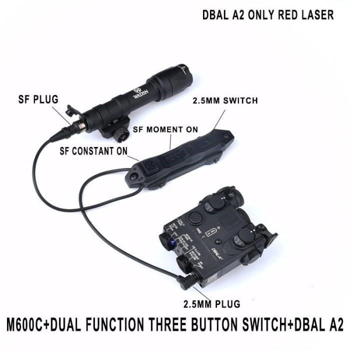 Gambar Senter Laser Berburu Taktis Merah Hijau Kontrol Jarak Jauh Untuk Aksesoris Tentara - Merah Dbal dari De Goodstuff undefined Tokopedia