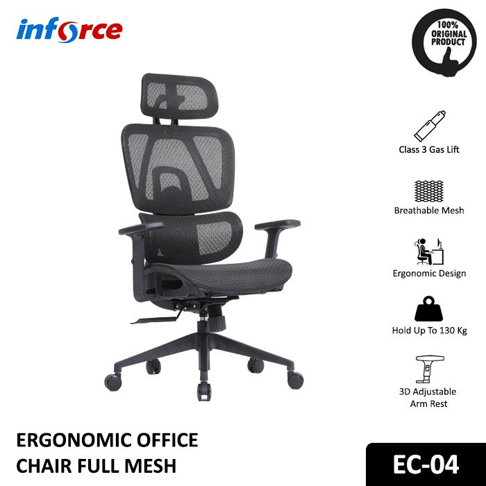 Gambar Inforce Ergonomic Office Gaming Chair Full Mesh Kursi Gaming EC-04 - Kursi EC-04 dari Inforce Indonesia undefined Tokopedia