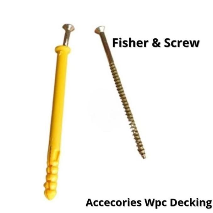 Gambar Promo! Pool Deck Pooldeck Wpc Kolam Renang | Decking Wpc Outdoor | Lantai Kayu Kolam | Lantai Kayu Taman - Fisher & Screw dari peronmart undefined Tokopedia