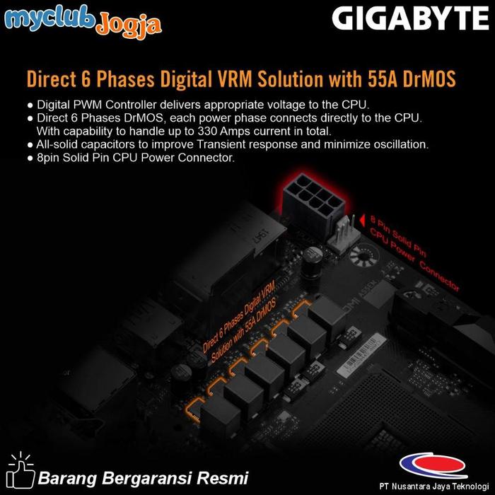 Jual Gigabyte A520I Ac Motherboard Amd A520 Socket Am4 Ddr4 Xmp M2