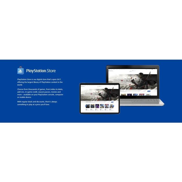 Jual Best PlayStation Store IDR 400000 Gift Card Instant