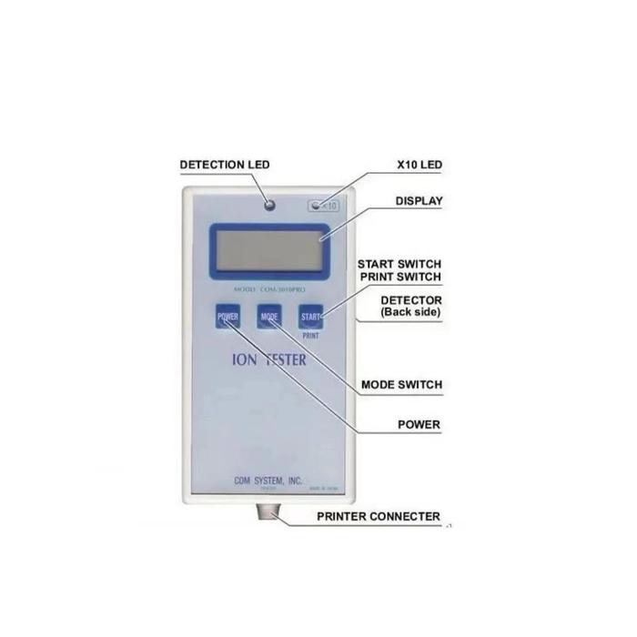 いおんテスター　ION TESTER ION TESTER イオンテスター IT-10マイナスイオンテスターがCOM-3010