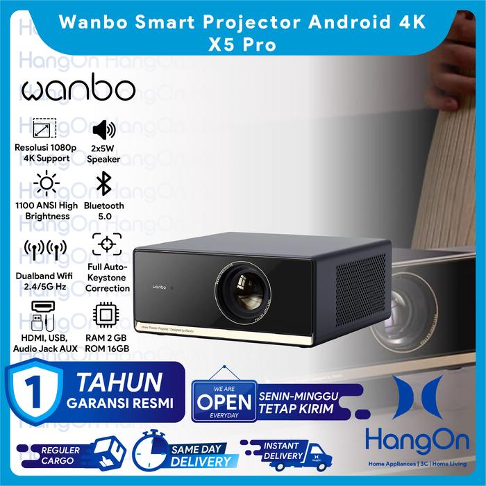 Gambar Wanbo X5 Projector 1080P 1100 ANSI Lumen Support 4K 1GB/16GB Proyektor - X5 Pro Only dari HangOn Official Store undefined Tokopedia