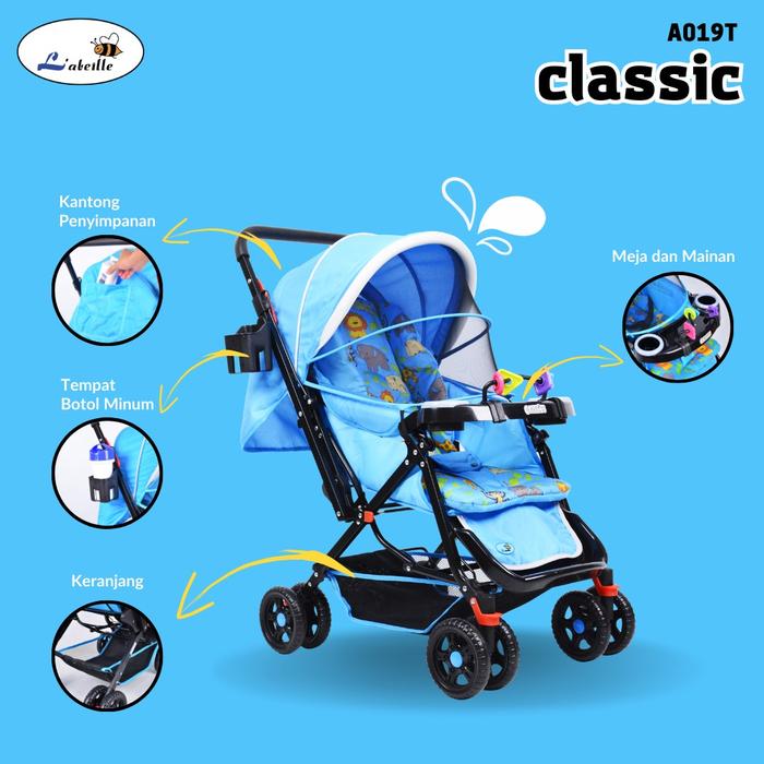 Gambar Stroller Labeille Classic Free Alas Stroler Reversible Dorongan Bayi - Biru dari sweetbabyshopping undefined Tokopedia