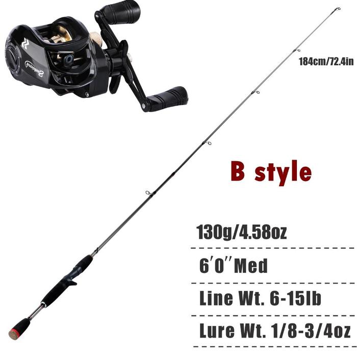 Gambar Sougayilang Joran Pancing Set 1.8M 2.1M Joran 18+1Bb 7.2:1 Reel Bc Joran Set Lengkap Terbaru Terlaris Terbaik - B 1.8M left set dari Journey48 undefined Tokopedia