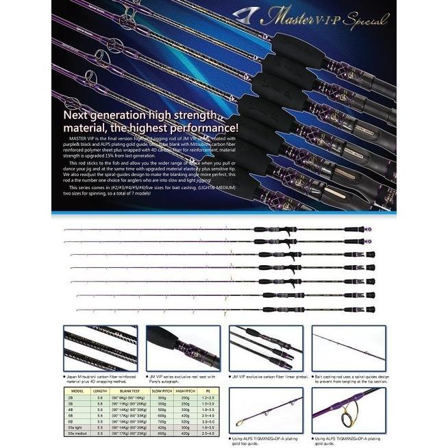 Jual Ready Jm 2B Pe 1,2-2,5 Master Vip Special Jigging Rod