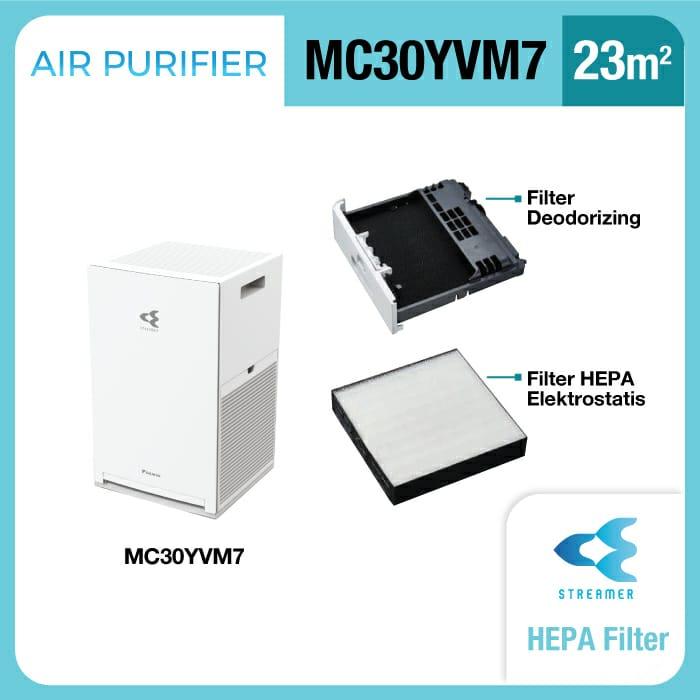 Gambar DAIKIN MC30YVM7 Air Purifier Kapasitas 23m2 dengan Filter HEPA & DEO - MC30YVM7 dari Indah Home Shop undefined Tokopedia