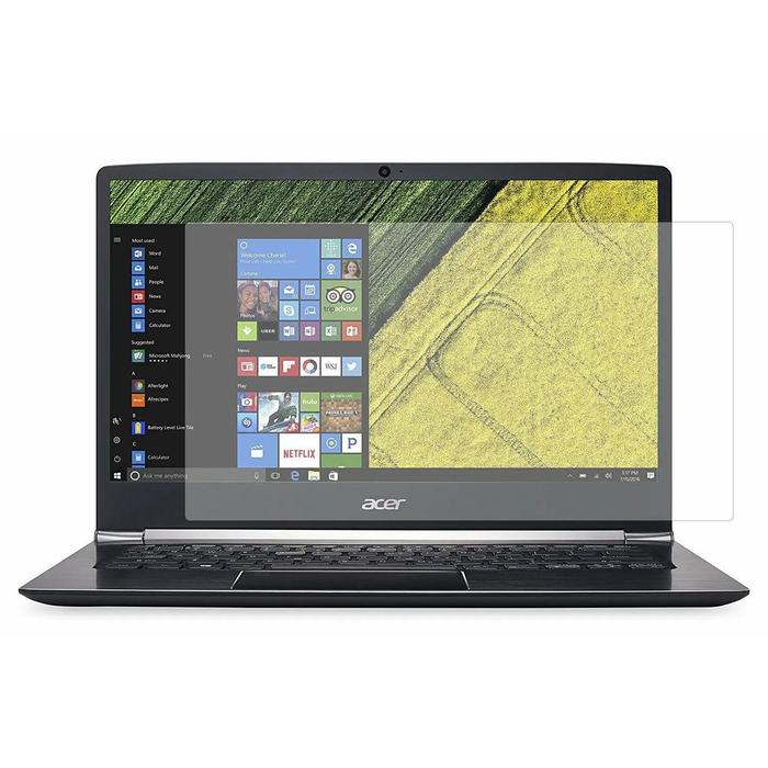 Jual 2PCS Anti-Glare /Anti Blue-Ray Screen Protector Guard Cover