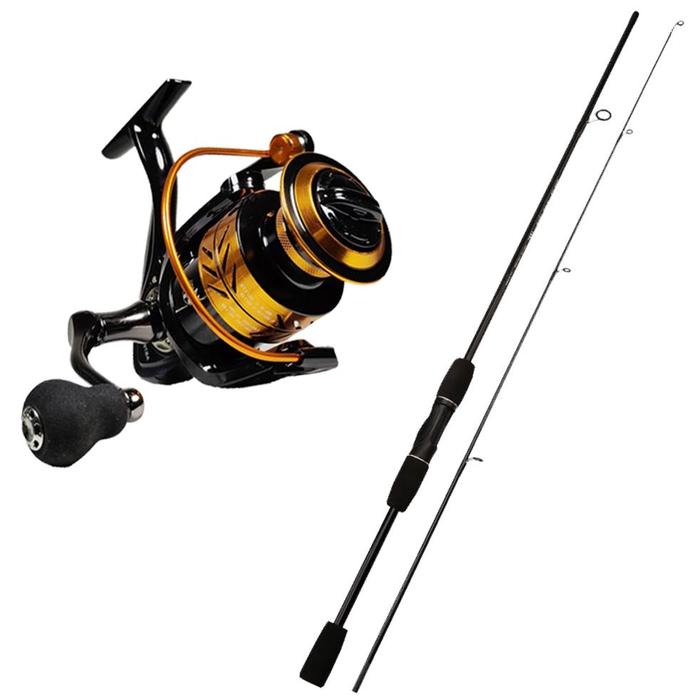 Gambar Hindegko Joran Pancing Pancing Set 1.65M-2.40M EVA Handle Joran Pancing 1 Set LenGgkap Kuat Murah Spinning Fishing Rod Portable Carbon Fiber Telescopic Joran Pancing Set Dengan Bahan Serat Karbon Pancing Teleskopik Portabel - 2 SET AB 1000, 1.65M dari mufliha 7 undefined Tokopedia