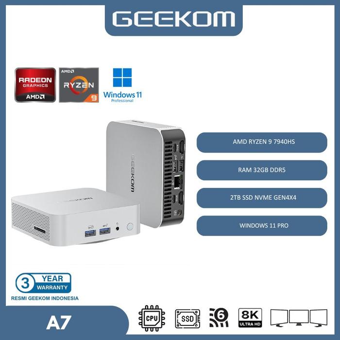GEEKOM A7 Ryzen 9 7940HS 2TBSSD miniPC GEEKOM A7 Series Mini PC