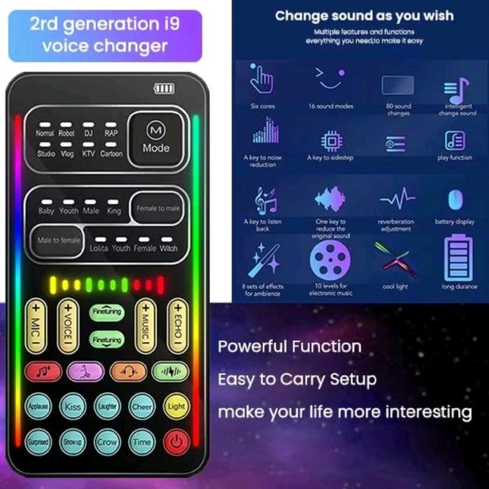 Gambar Soundcard Super Mini Portable Type C Port Support Reverb,Voice Changer, Many Funny Reaction Sound Effect, Dodge, Noice Cancelation dari Air Stuff Online undefined Tokopedia