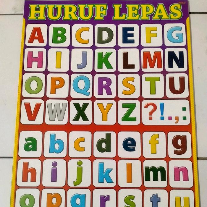 Gambar poster edukasi anak mengenah huruf poster huruf - a dari UTARA STICKER undefined Tokopedia