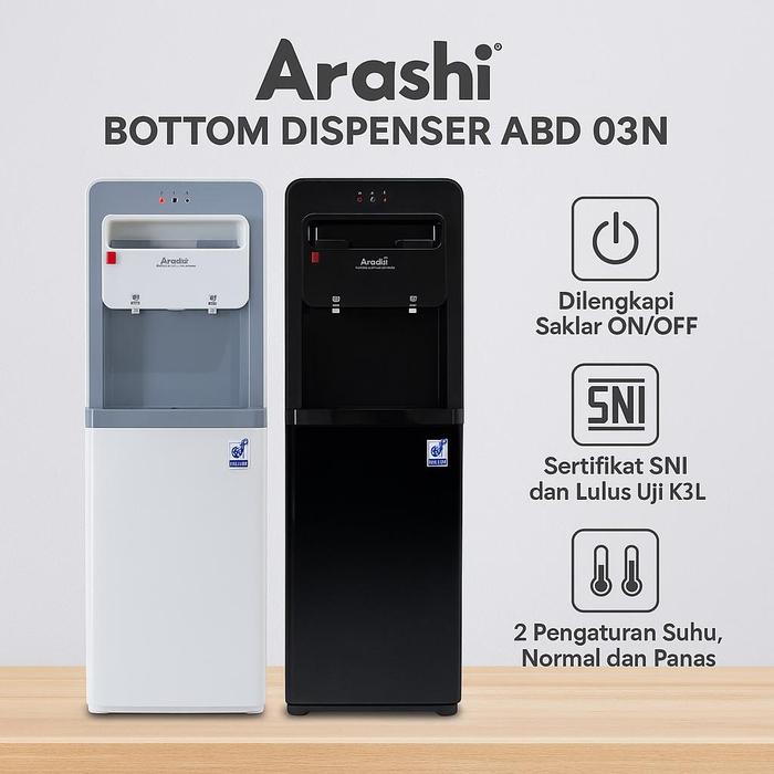 Gambar Dispenser Galon Bawah Arashi ABD 03N 04C 05C AMD 02BC Hot Normal Cool Warm 4 Suhu Bottom Dispenser Elektrik Multifungsi Touch Panel LCD Sensor Air Anti Karat Bodi Kuat Cocok Rumah Kantor Kafe Kabel Listrik Pendingin Water - ABD 03N dari Ratu dapur_NEW undefined Tokopedia
