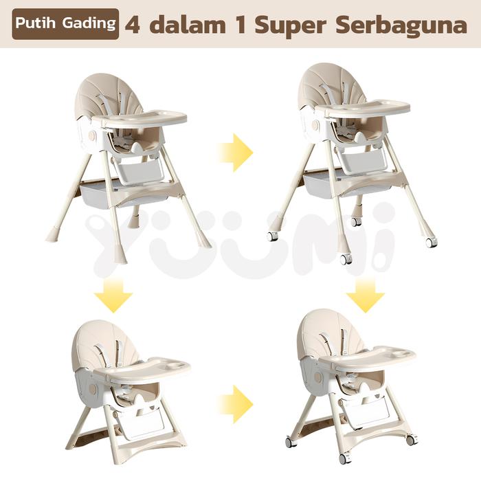 Gambar Kursi Tinggi Bayi dan Anak yang Aman, Dapat Diatur, Lipat 4 dalam 1 dengan Fungsi Ganda YUUMI, Kursi Makan dan Menyusui Bayi dengan Sabuk Pengaman Anak-Anak - Putih - Dapat Diatur dari Yuumi home shop undefined Tokopedia