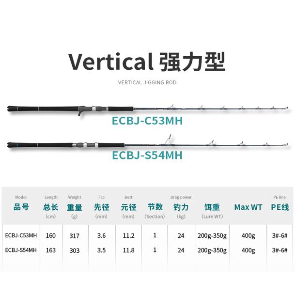 Gambar ECOODA Joran One Piece Speed jigging Rod 1.60M/1.63M/1.65M/1.70M/1.73M Line 2-8 Lure 100g-350g Spinning/Overhead JP128 - C53MH dari Ecooda Official Store undefined Tokopedia