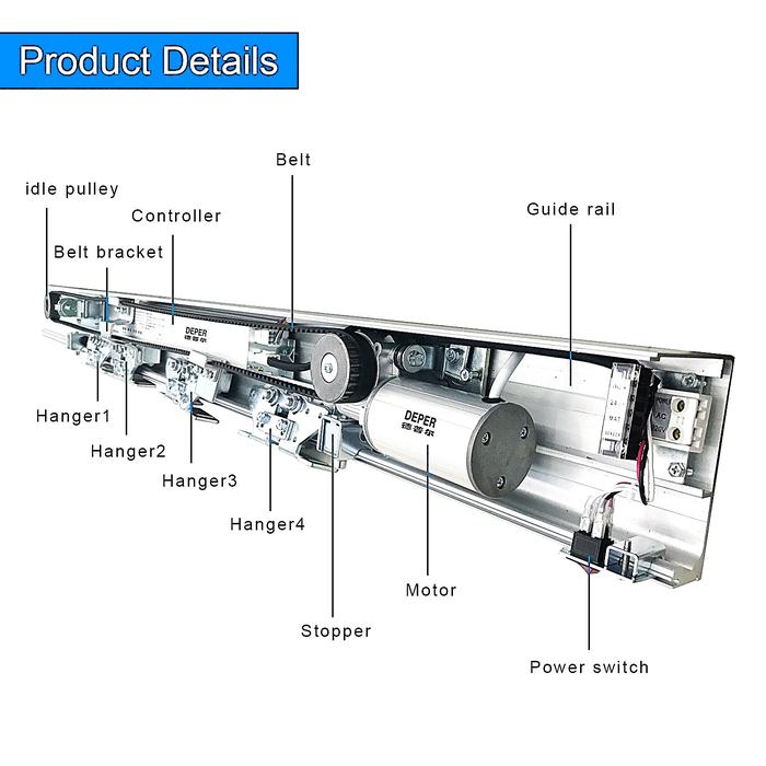 Gambar Automatic Sliding Door DEPER DSL125 Mesin Pintu Kaca Otomatis - DSL 125A dari PRO Tech AutoGate Surabaya undefined Tokopedia