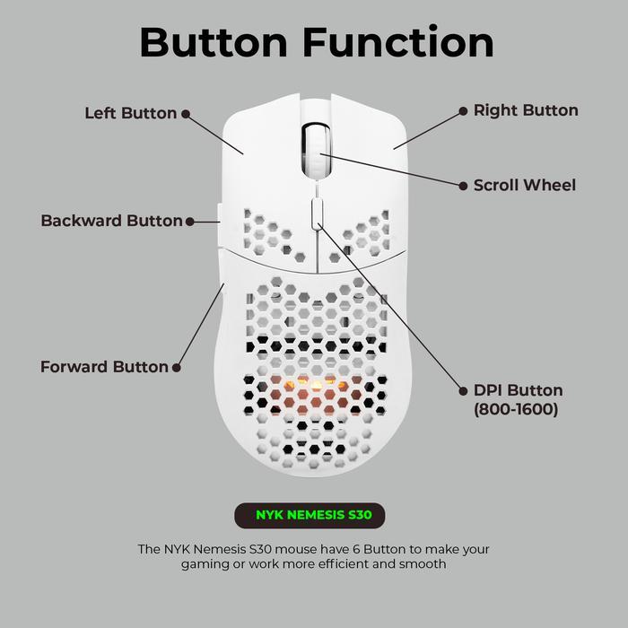 Gambar NYK Nemesis S30 / S-30 Wireless Rechargeable Mouse Gaming - Putih, Free Mousepad dari TokoTeknoPro undefined Tokopedia
