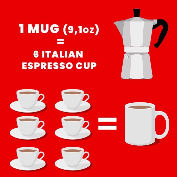 Gambar Bialetti Moka Express 12 Cups - Mokapot Coffee Alat Seduh Kopi Manual dari Cocomelon storee undefined Tokopedia