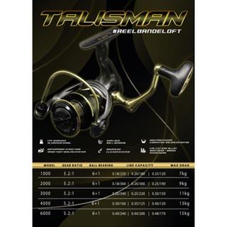 Gambar Reel Pancing Daido Talisman Power Handle 1000/2000/3000/4000/6000 Metal - Talisman 1000 dari Dometackle undefined Tokopedia