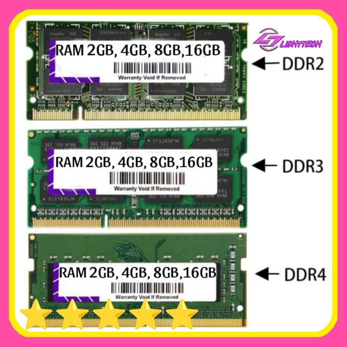 Lenovo Ideapad 310 Ram Upgrade Ddr4 Lenovo Ideapad 310 Ram Upgrade