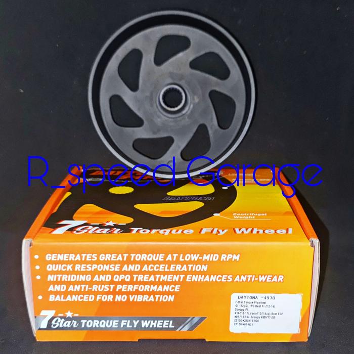 Gambar MANGKOK GANDA DAYTONA EVO KARTEL 5258 & NON KARTEL 4978 BEAT SCOOPY SPACY 110 KARBU KVY - EVO KARTEL 5258 dari R SPEED GARAGE DEPOK undefined 5 Tokopedia