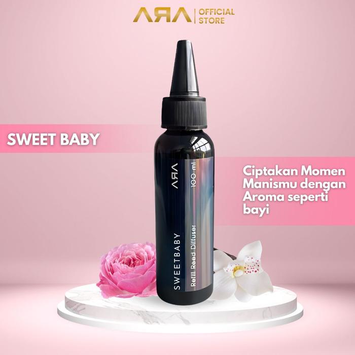 Gambar Rumah Wangi ARA - REFILL Reed Diffuser Pengharum Pewangi Ruangan Kamar Aromatherapy - Sweetbaby dari Rumahwangiara Store undefined Tokopedia
