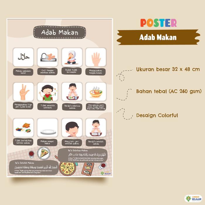 Gambar Lembar Belajar Poster Edukasi Aesthetic Seri Adab Makan, Tidur, Keluar Masuk Rumah, di Kamar Mandi dan Akhlak Baik - Adab Makan, Tanpa Laminasi dari Lembar Belajar Kab. Purworejo Tokopedia