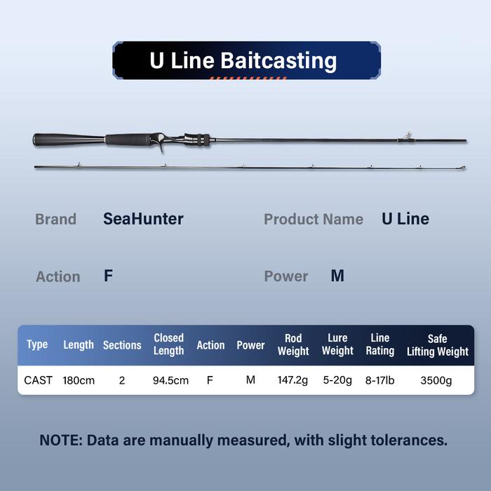 Gambar [OFFICIAL] SeaHunter U-Line 1.8M Power M/MH Joran Pancing,Fuji Ring Keramik,ujung joran serat karbon padat,teknologi anyaman silang 24T+30T, pegangan dan dudukan reel serat karbon,cocok untuk memancing dengan umpan mikro,Spinning/BC Fishing Rod - Baitcasting 1.8M(M) dari SeaHunter Certified Shop Kab. Tangerang Tokopedia