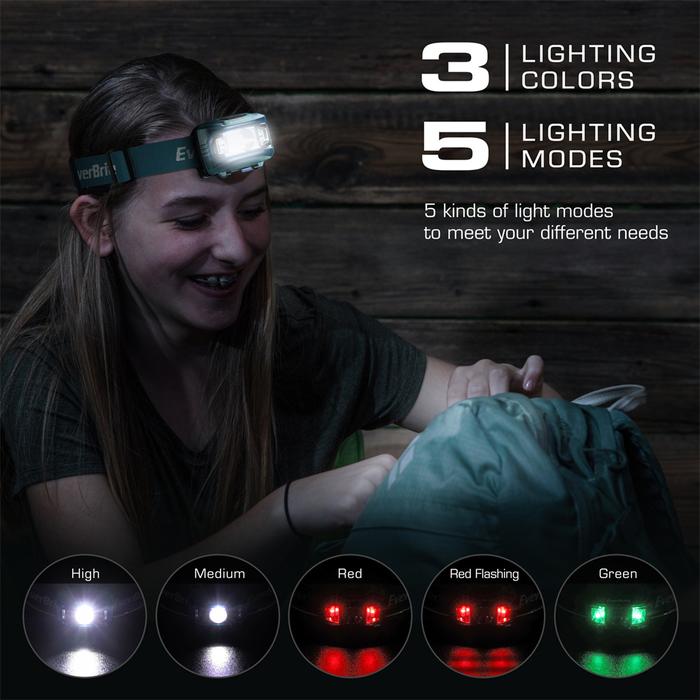 Gambar APP 5 AAA Modes Camping Headlamp Candy Perfect battery With LED Hiking Colors Lighting EverBrite Headlamp Running for dari Apip Pedia undefined Tokopedia