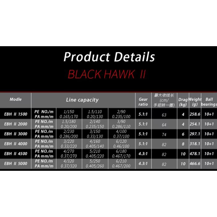 Promo ECOODA EBH II Brand Black Hawk Spinning Fishing Reel Pancing handle  Saltwater Jigging Reel Metal for sea fishing reel RP074 2000 di Ecooda