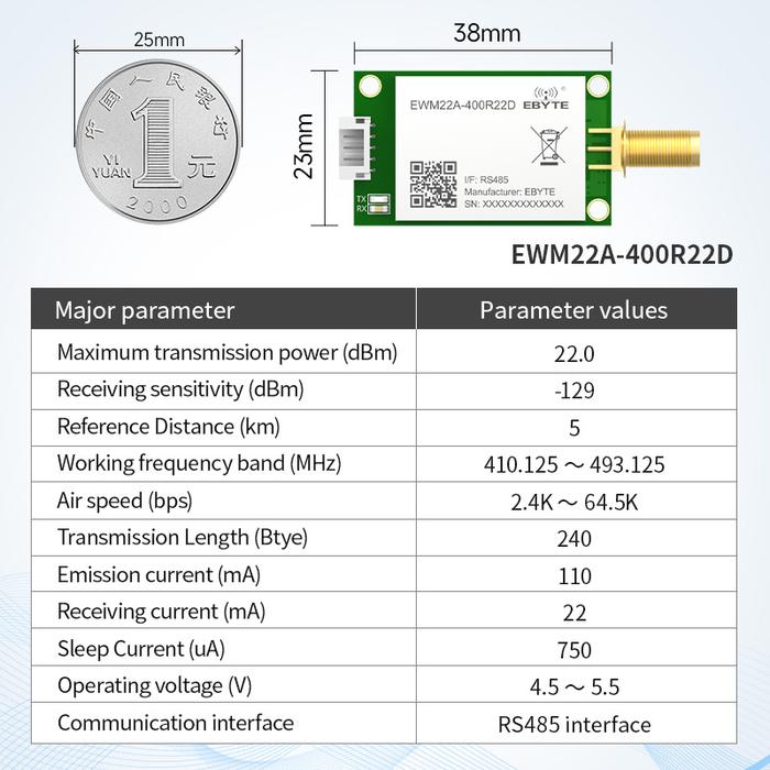 Lora Rssi Module Jual Lora Module Rs485 22Dbm 30Dbm 433Mhz Lora Spread Spectrum Relay ...