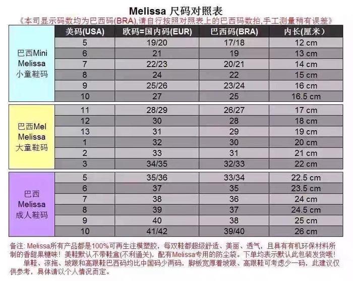 Jual sepatu Mini Melissa jelly princess Disney Frozen with bow ORI