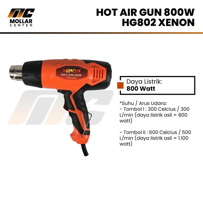 Gambar Blower Heat Gun Low Watt Xenon Mesin Pemanas 800 Watt Hot Air Gun Pipa - HG802 dari Mollar Center undefined Tokopedia