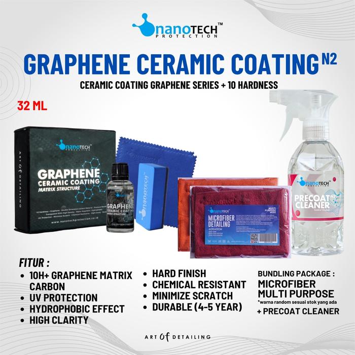 Gambar GRAPHENE NANO CERAMIC COATING - nanoTECH PAINT PROTECTION 10H 9H+ 9H - Paket Lengkap dari nanoTECH PROTECTION undefined Tokopedia